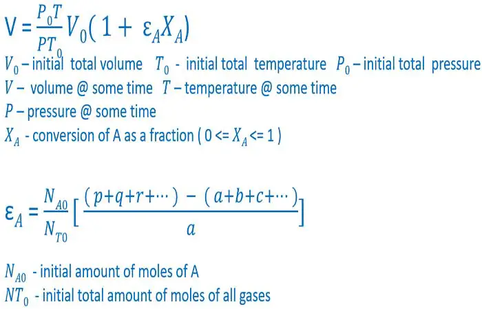 volume and reactants fraction relashionship
